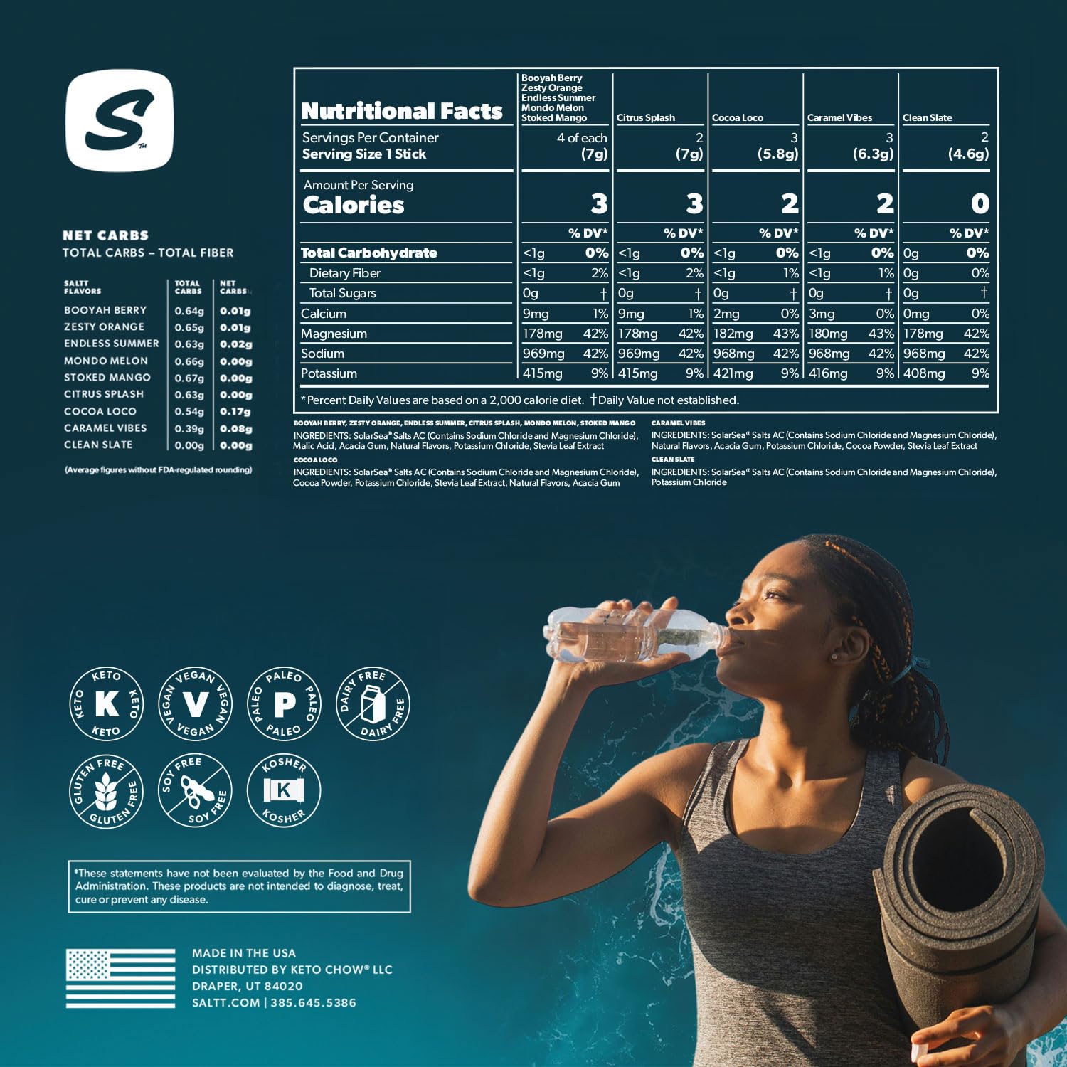 SALTT Electrolyte Powder Drink Mix - Variety Pack of 30 Hydration Packets with Magnesium, Potassium, Sodium & Trace Minerals - Sugar Free, Gluten Free - Perfect for Travel, Workouts & Daily Hydration