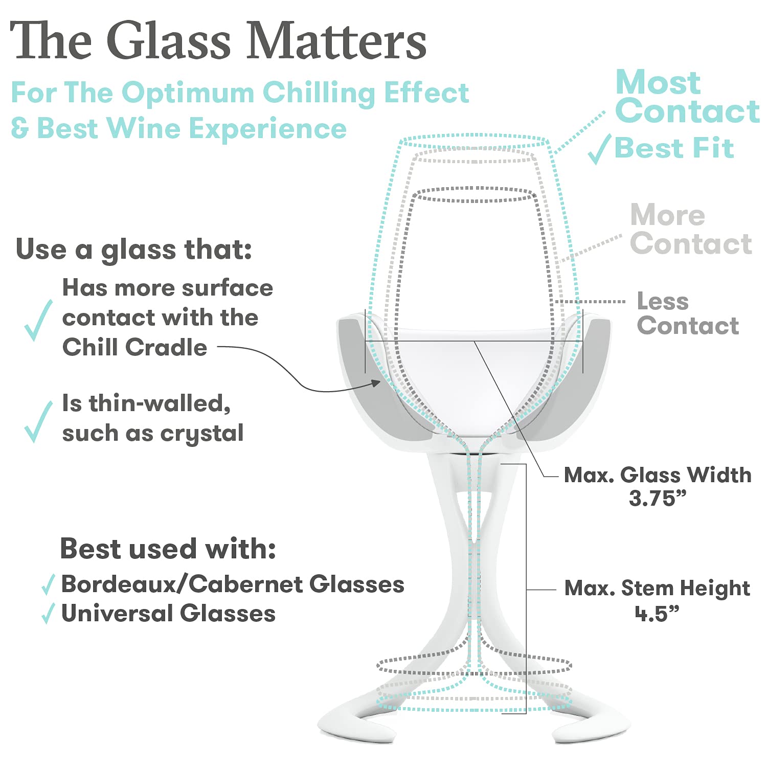 VoChill Stemmed Wine Glass Chiller - Reusable & Refreezable Chill Cradle for Wine Lovers | Actively Cools Stemware | Made in USA | Perfect for Parties, Dinners & Outdoor Gatherings | Stone Design