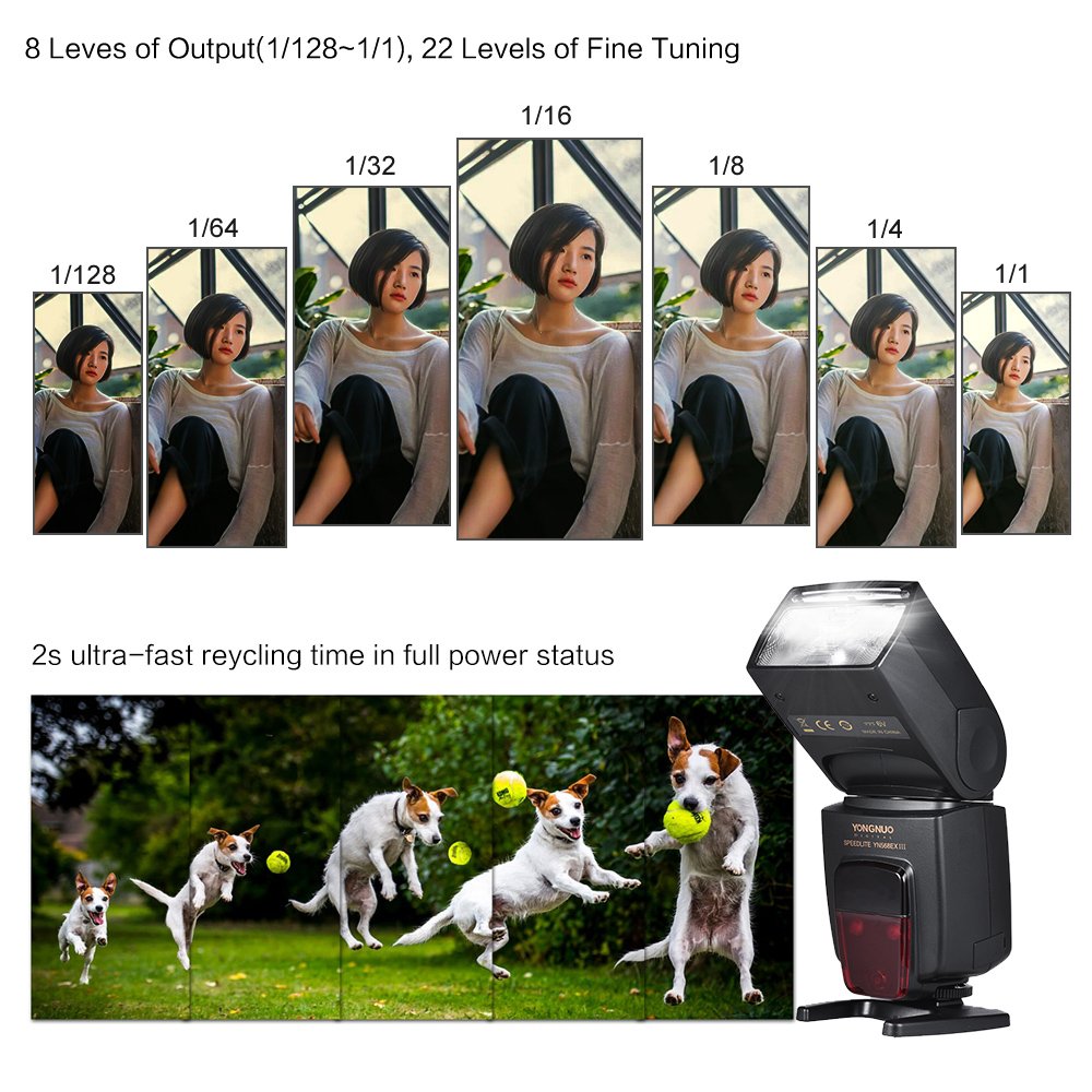 Lechnical YN568EX III Wireless TTL Flash Speedlite for DSLR Cameras - GN58, 1/8000s HSS, USB Firmware Upgrade | Perfect for Wedding, Portrait & Studio Photography