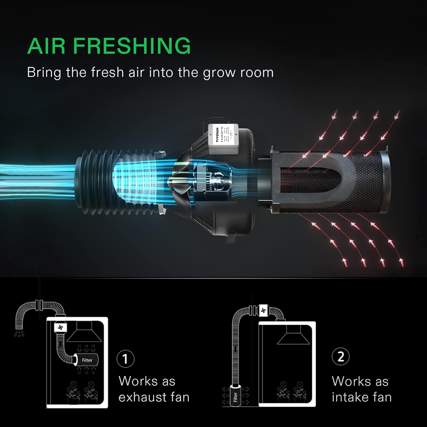 VIVOSUN Z4 4 Inch 203 CFM Inline Duct Fan with Variable Speed Controller - Grow Tent Ventilation, Indoor Garden Air Circulation, Hydroponics System Cooling - Perfect for Home Grow Rooms, Greenhouses & Ventilation Systems