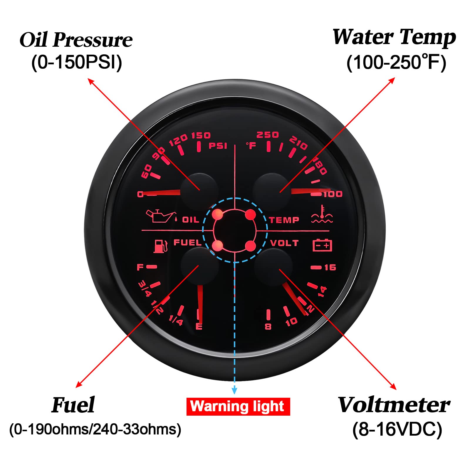 ARTILAURA 4-in-1 GPS Speedometer Gauge Set with Tachometer, Fuel Level, Water Temperature & Oil Pressure - Universal Digital Dashboard Display for Cars, Boats, Trucks & Marine Vehicles (Black) | Perfect for Road Trips, Marine Navigation & Vehicle Performance Monitoring
