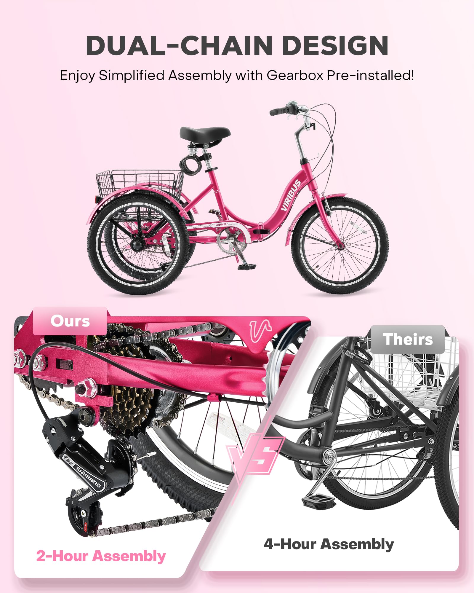 Viribus 20 Inch Folding Adult Tricycle - 1 or 7 Speed 3 Wheel Bike with Lock, Foldable Trike for Men, Women & Seniors (330lb Capacity) - Perfect for Commuting, Shopping & Senior Recreation
