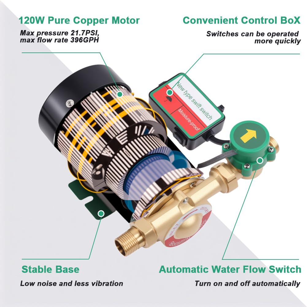 110V 120W Automatic Booster Pump for Home Use - High Pressure Water Pump for Shower System & Household Water Supply (Model W15GR-15A) | Perfect for Bathroom, RV, and Garden Irrigation