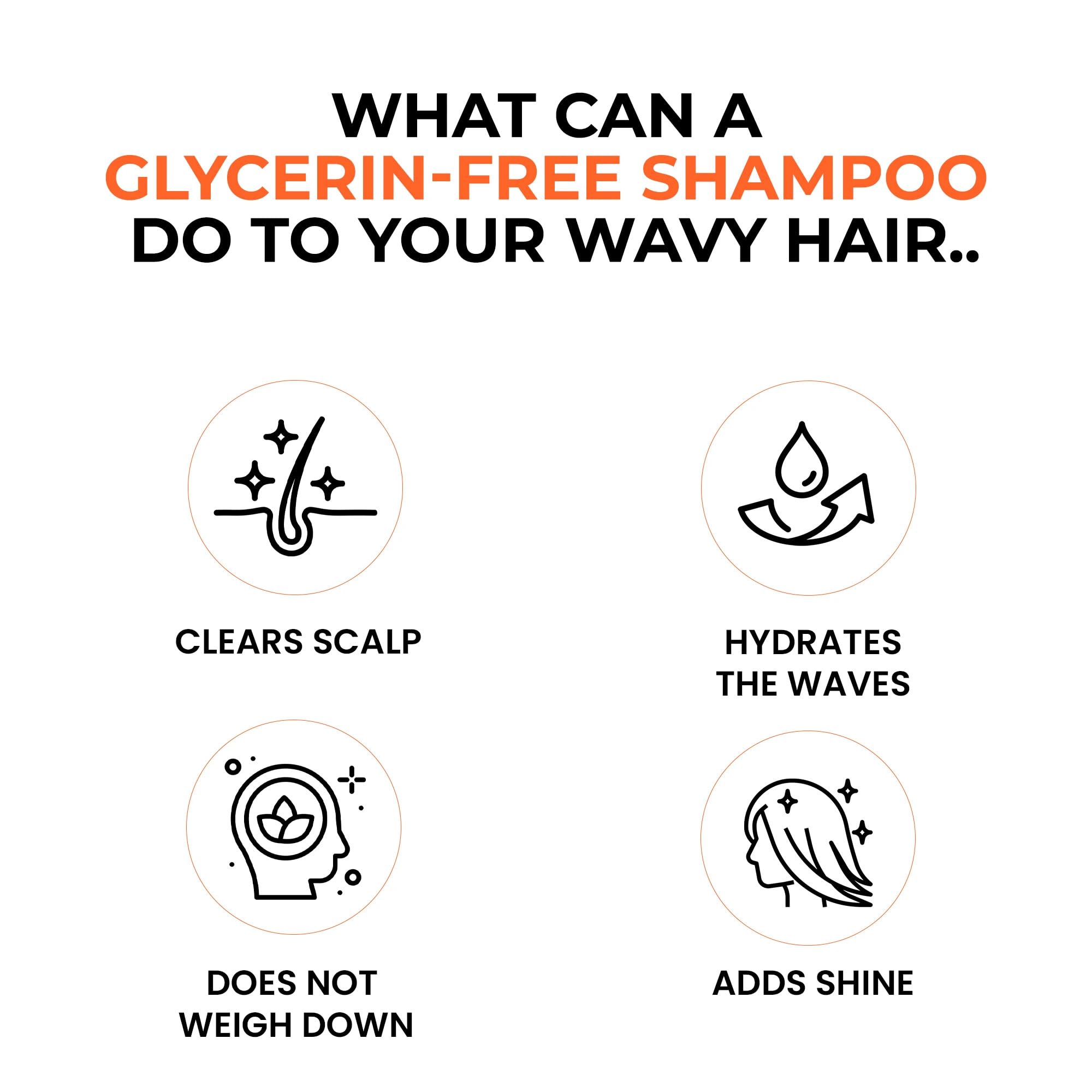 **Curlvana Hydrating Wavy Hair Conditioner for Curly Hair - Frizz Control, Volume & Shine | Wave Enhancement for 2A 2B 2C Curls | Men & Women | 150ml | Perfect for Daily Use & Salon Styling**