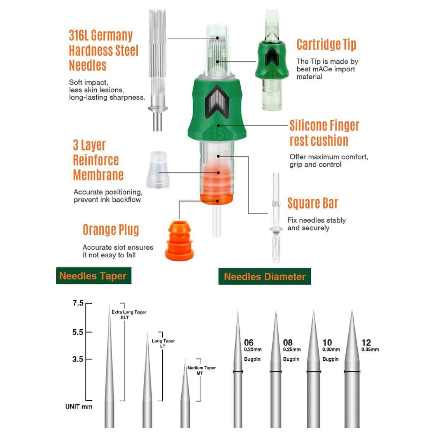 AQUA Round Liner Cartridges - Box of 20 Tattoo Needles for Professional Artists | Perfect for Blackwork, Line Art & Tattoo Outlines
