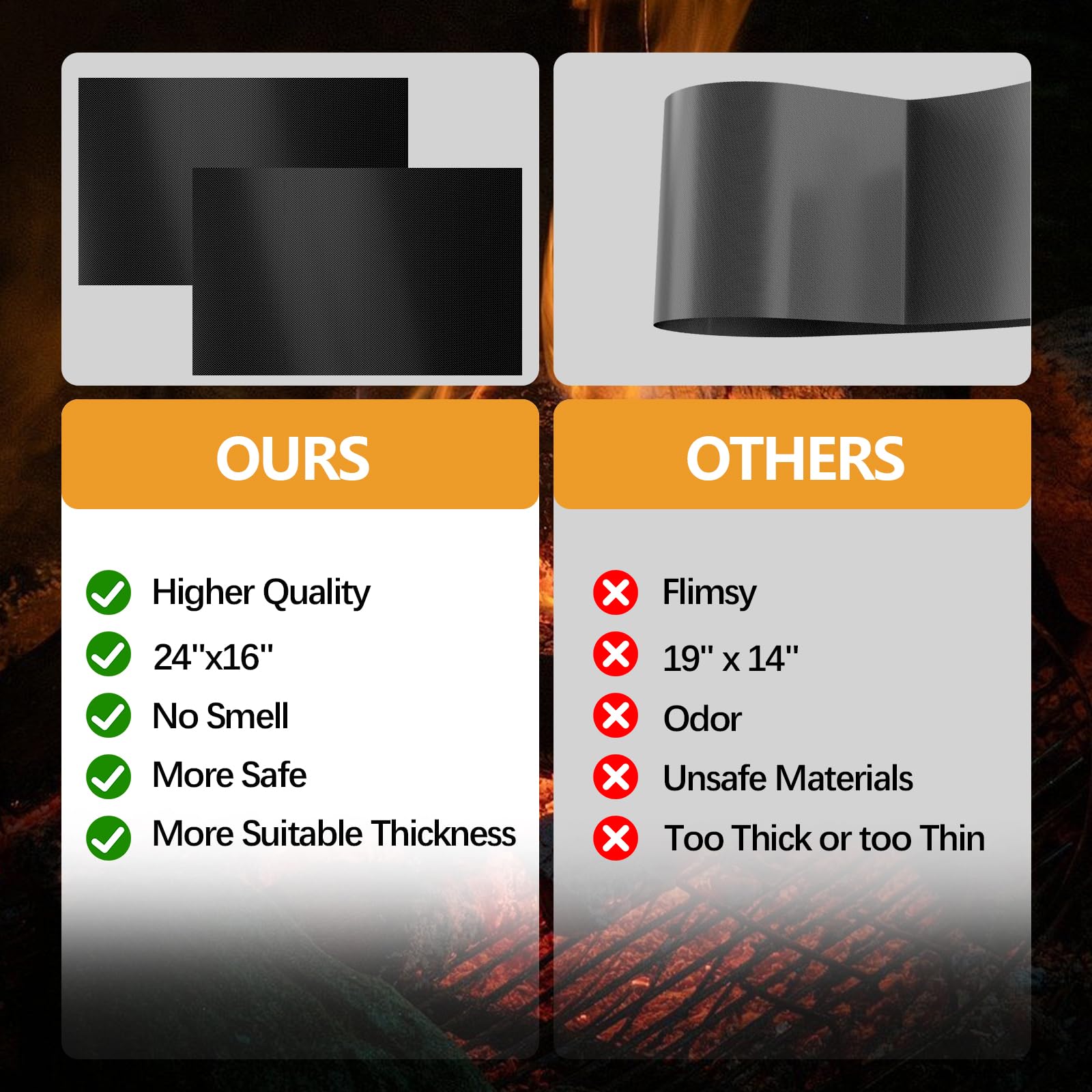 2 Pack Heavy Duty Non Stick Oven Liners - BPA & PFOA Free, Thickened Oven Bottom Protector Mats, Replacement for Aluminum Foil for Electric/Gas Ovens, Toasters & Grills - Perfect for Baking, Roasting & Easy Cleanup