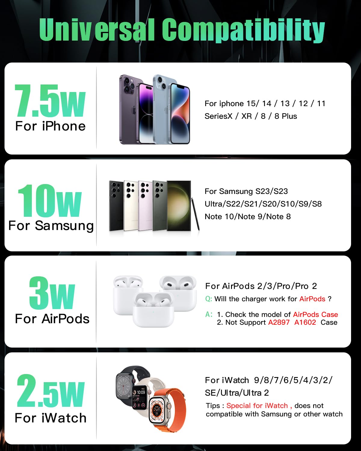 3-in-1 Wireless Charging Station for iPhone 16/15/14/13/12/11/X/8, Apple Watch & AirPods Pro/4/3 - Fast Qi-Certified Charger for Multiple Apple Devices - Perfect for Bedside, Office Desk and Travel Use