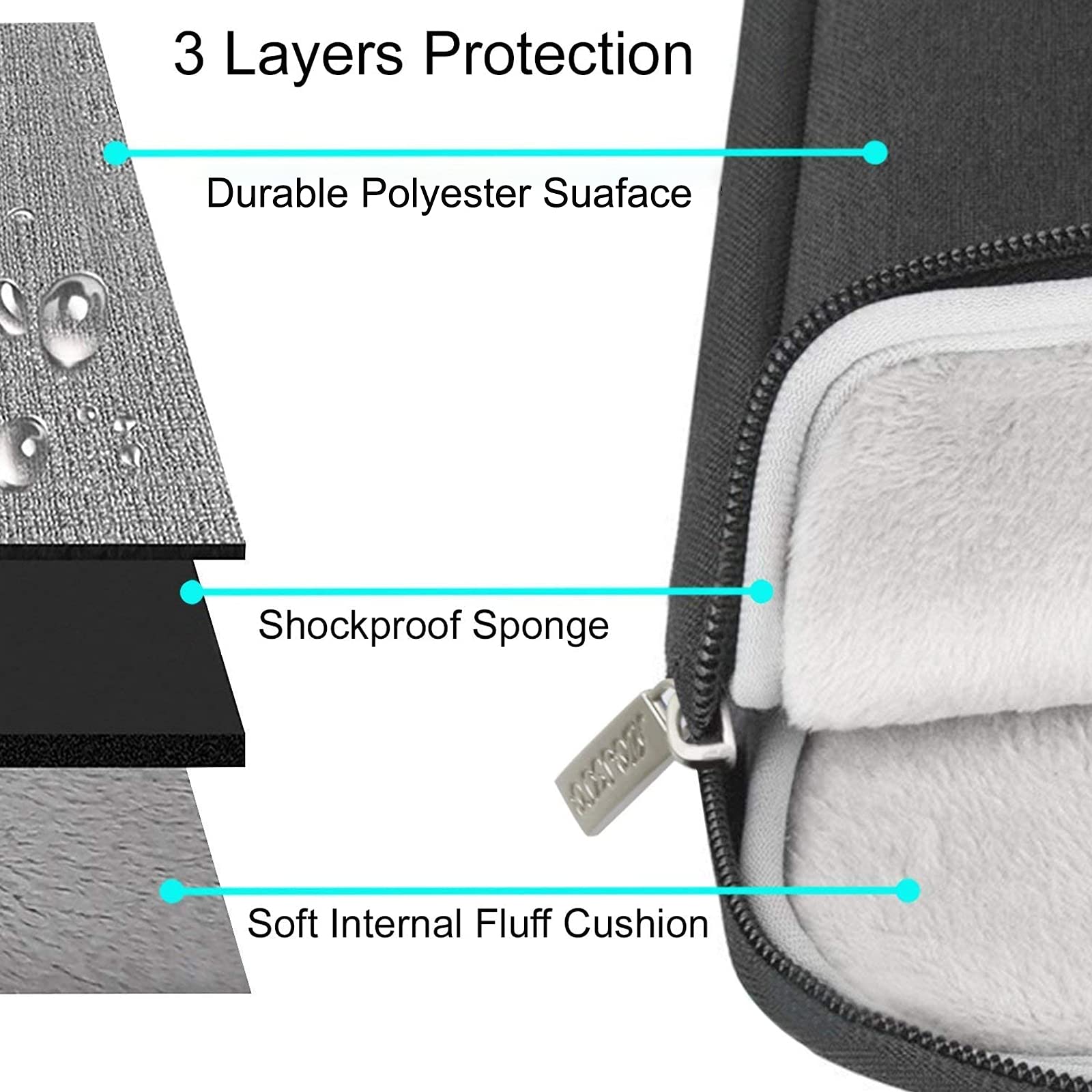 MOSISO 16 Inch Laptop Sleeve Case - Compatible with MacBook Pro 16 M4/M3/M2/M1, HP, Acer, Dell, Lenovo & ASUS 15-15.6 Inch Notebooks - Durable Polyester Vertical Computer Bag with Front Pocket (Black) - Perfect for Work, School & Travel Protection