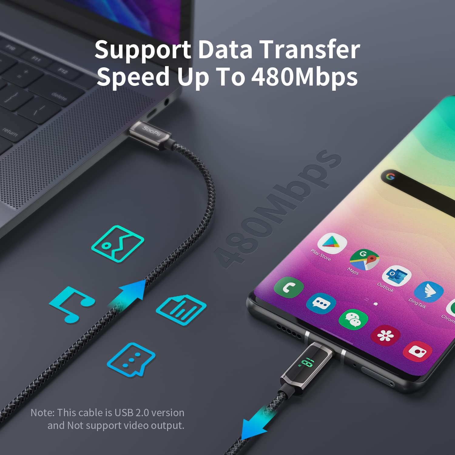SooPii 4FT USB C to USB C Cable - 100W PD Fast Charging, Nylon Braided Type-C Cable with LED Display for iPad Mini/Air/Pro, MacBook Pro, Samsung Galaxy S22/S10, Pixel, LG - Perfect for Home, Office & Travel Charging
