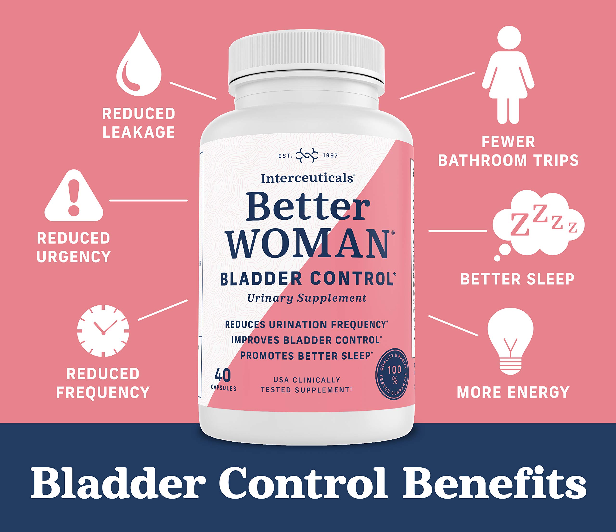 BetterWOMAN Bladder Control Supplement for Women - Reduces Frequent Urination & Occasional Leakage - Supports Nighttime Comfort & Sleep - Natural Urinary Health Support (2 Bottles) - Ideal for Active Lifestyles & Travel