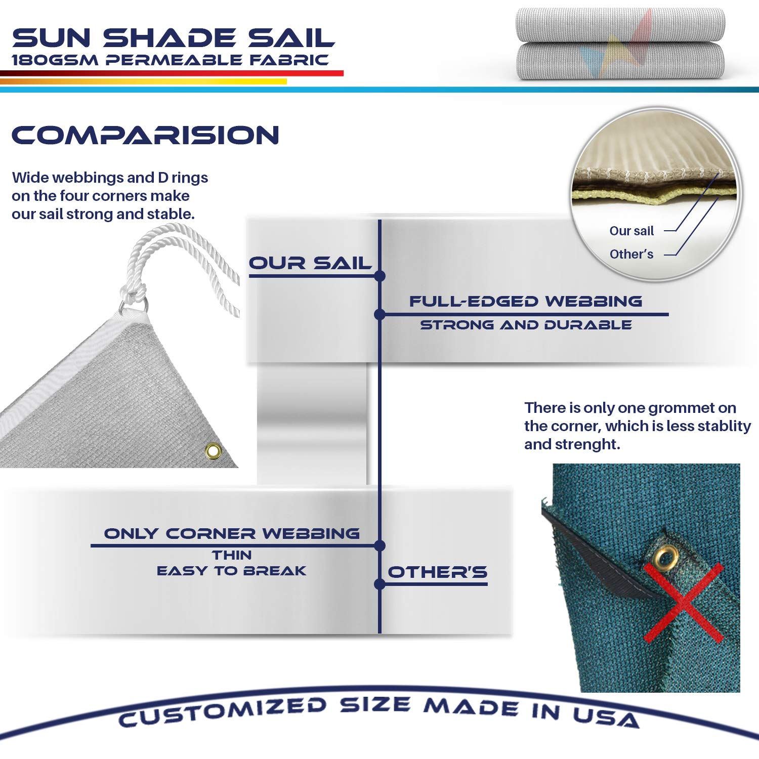 8' x 17' Sun Shade Sail Canopy with Grommets & D-Rings - UV Block Outdoor Shade Cover for Pergola, Backyard, Patio (Light Gray) - Perfect for Garden, Poolside, and Outdoor Relaxation