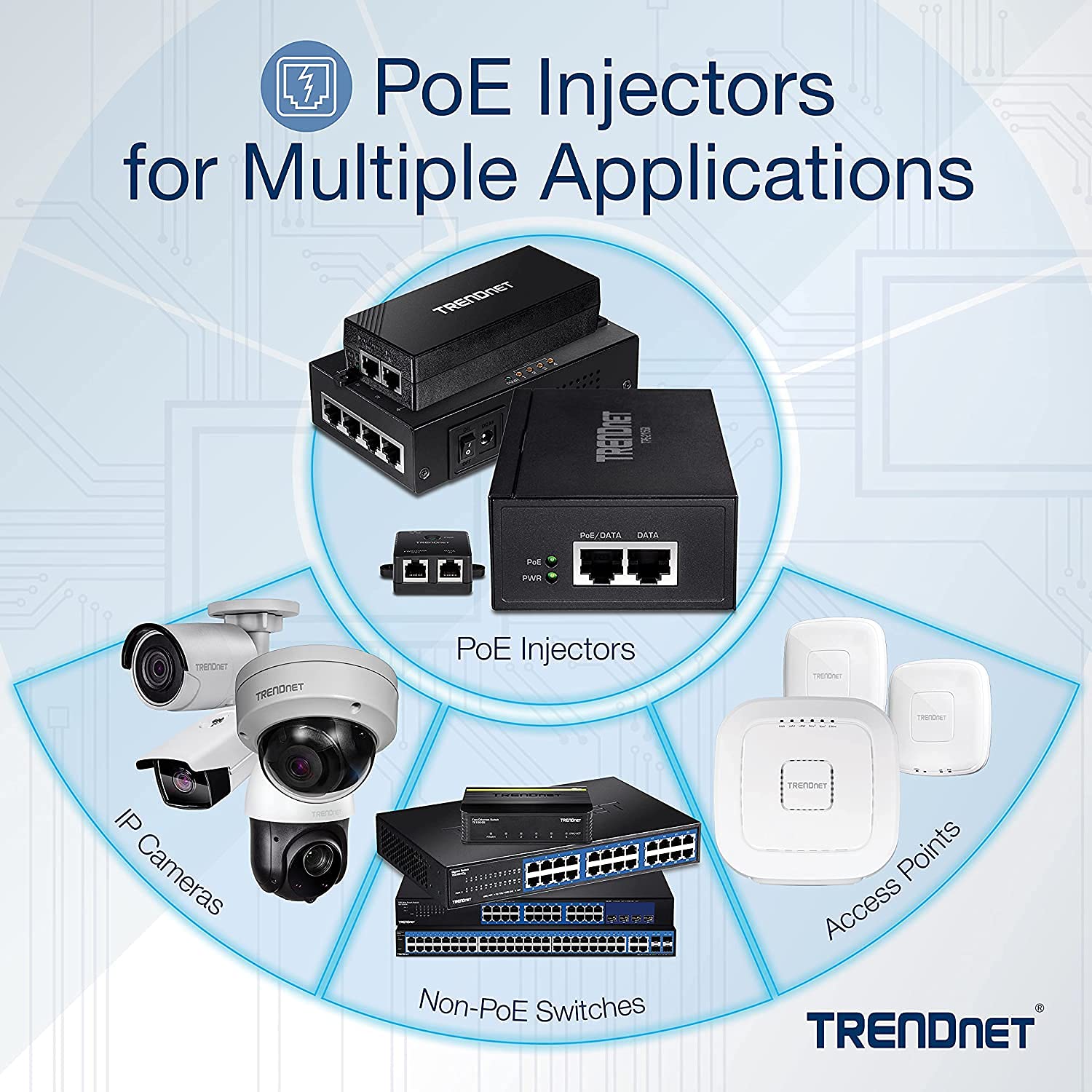 TRENDnet 65W 4-Port Gigabit PoE+ Injector (TPE-147GI) - 4x Gigabit Data Ports & 4x PoE+ Output Ports - Extend Power & Data Up to 328ft - Ideal for IP Cameras, VoIP Phones & Wireless Access Points