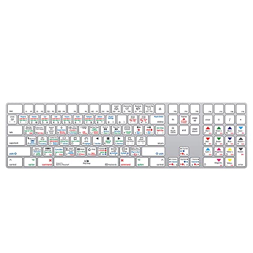 Magic Keyboard with Numeric Keypad - Silver