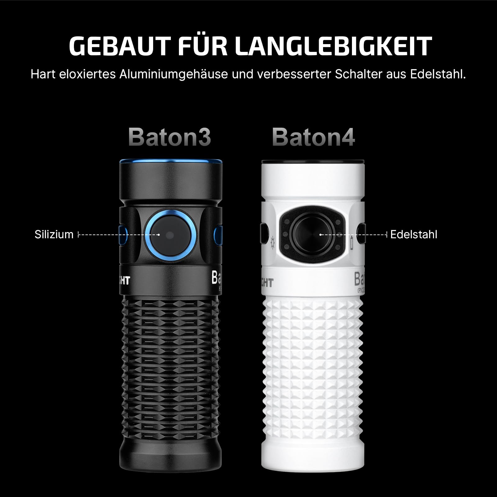 Olight Baton 4 Mini Rechargeable LED Flashlight Kit with Adjustable Charging Case - 1300 Lumens, 170m Beam Distance, IPX8 Waterproof, 190 Days Runtime - Compact Everyday Carry Flashlight for Camping, Hiking, Emergency & Home Use