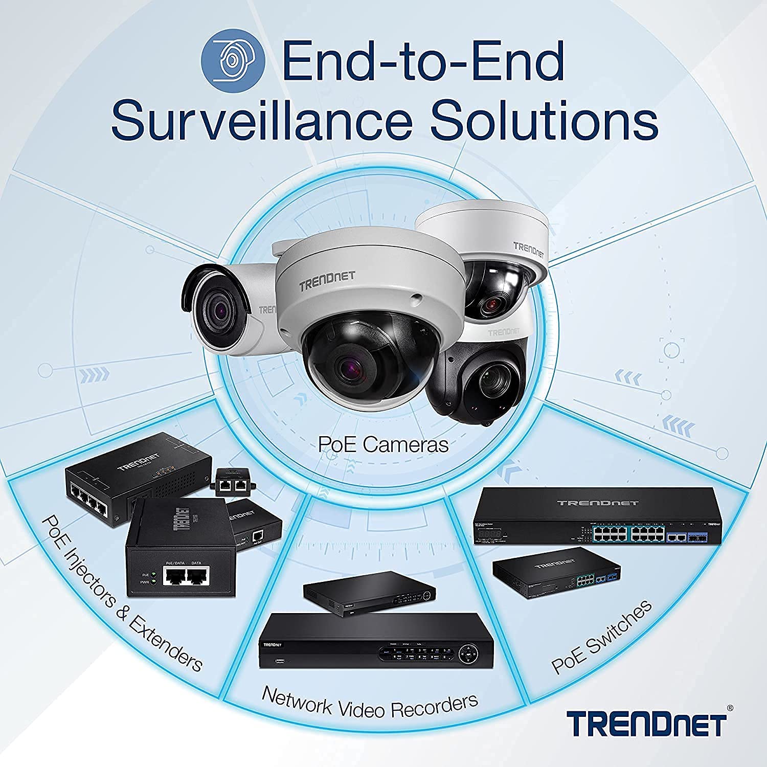 TRENDnet TI-PG80B 8-Port Industrial Gigabit PoE+ DIN-Rail Switch (24-56V) - Reliable Network Solution for Factory Automation, Security Cameras & IoT Devices