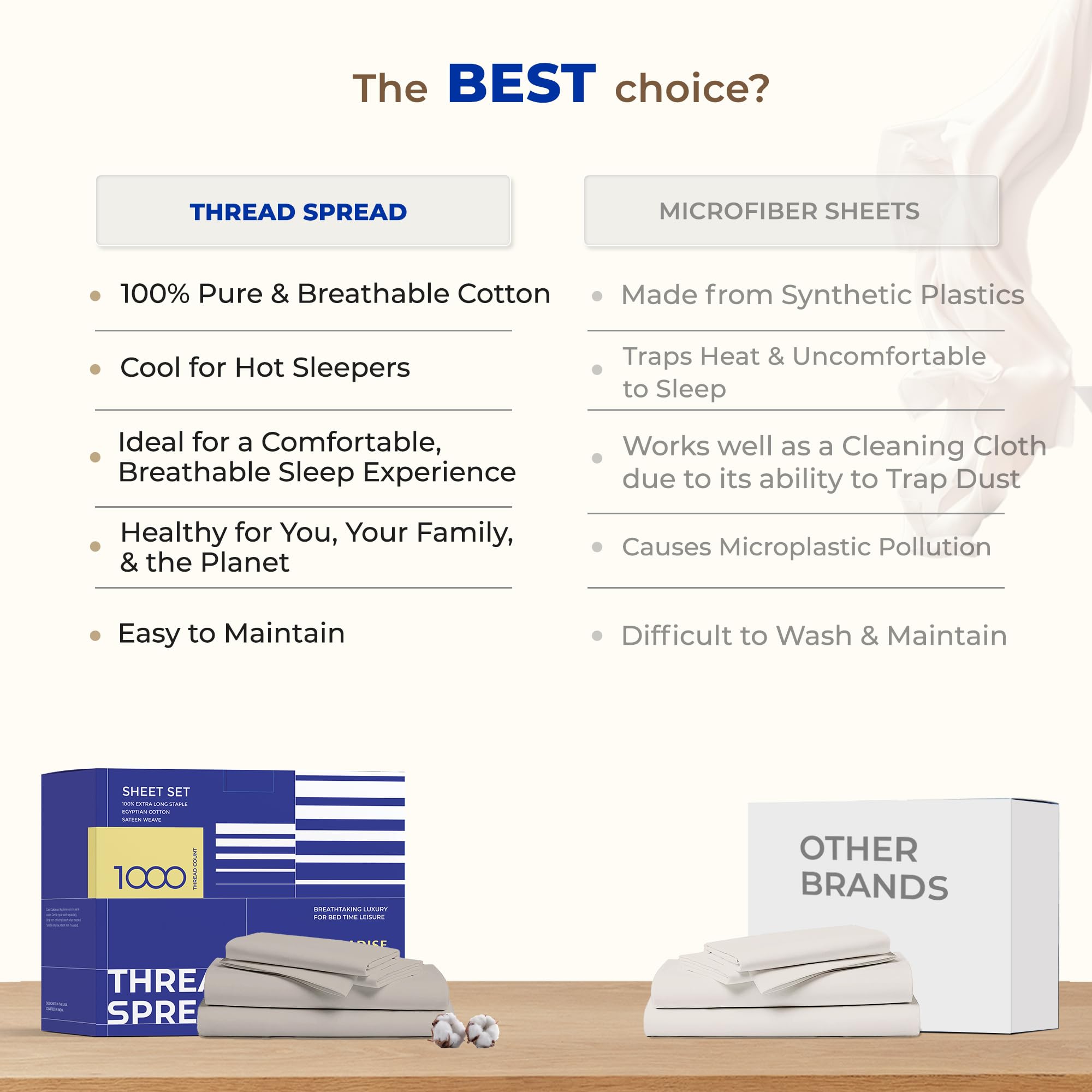100% Pure Egyptian Cotton Sheets Twin XL Size - 1000 Thread Count Luxury Cooling Bed Sheet Set (3 PC) with 16