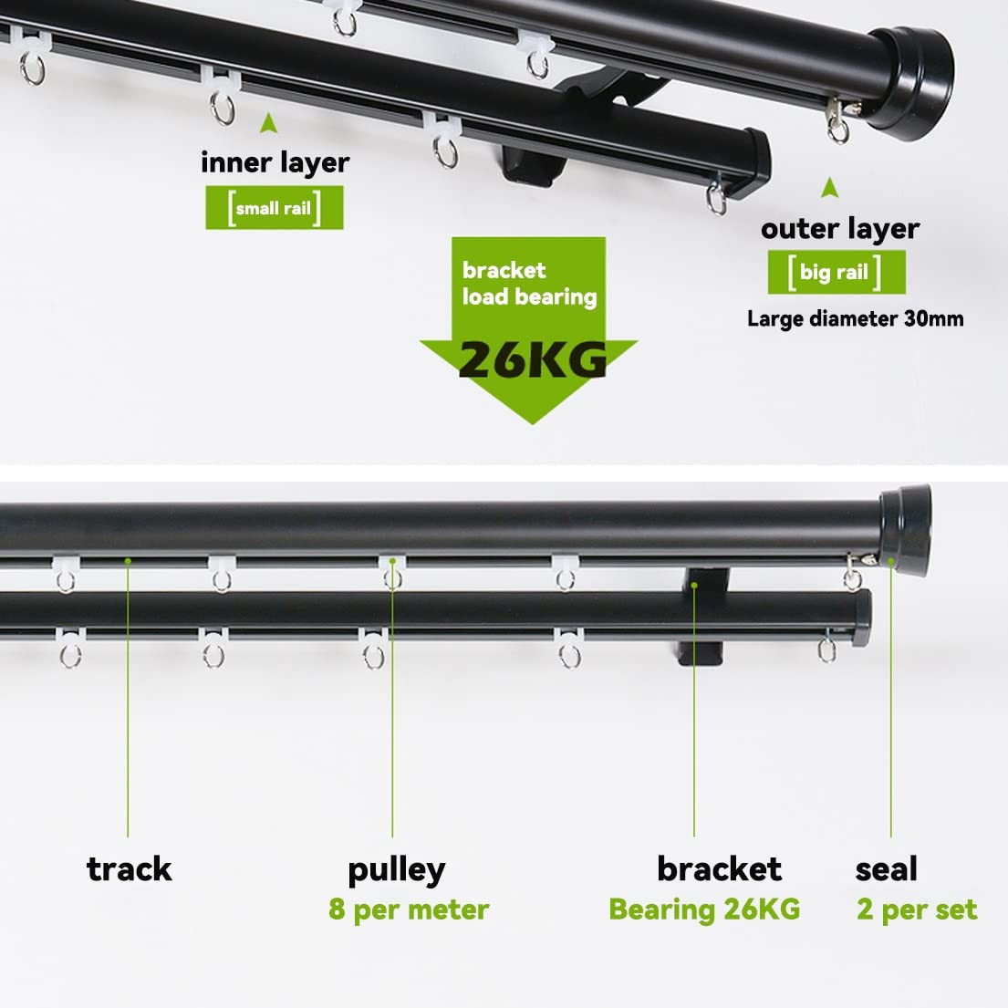 Heavy Duty Aluminum Wall Mount Curtain Track Set 1-6m - Black 2.8m (2x1.4m) Curtain Rod for Living Room, Bedroom - Perfect for Home Decor & Window Treatment