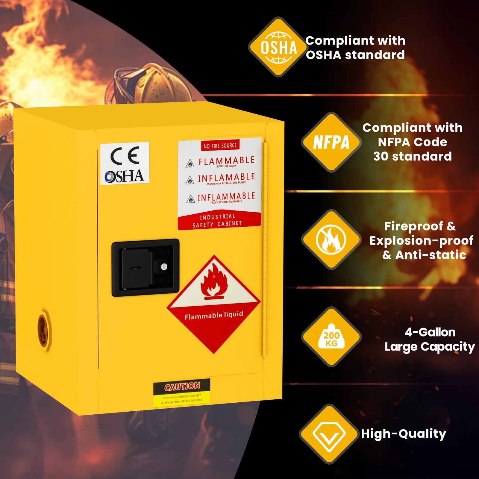 4 Gallon Flammable Storage Cabinet - 18.1