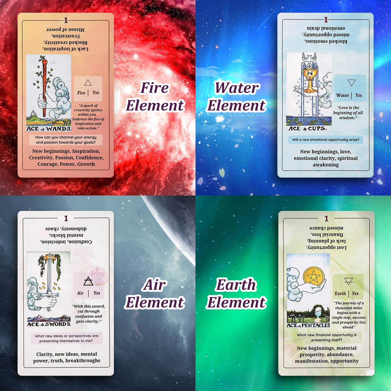 Beginner Tarot Cards Deck with Guide Book - Classic Tarot Cards with Meanings Printed - Perfect for Tarot Learning, Divination Practice & Spiritual Growth