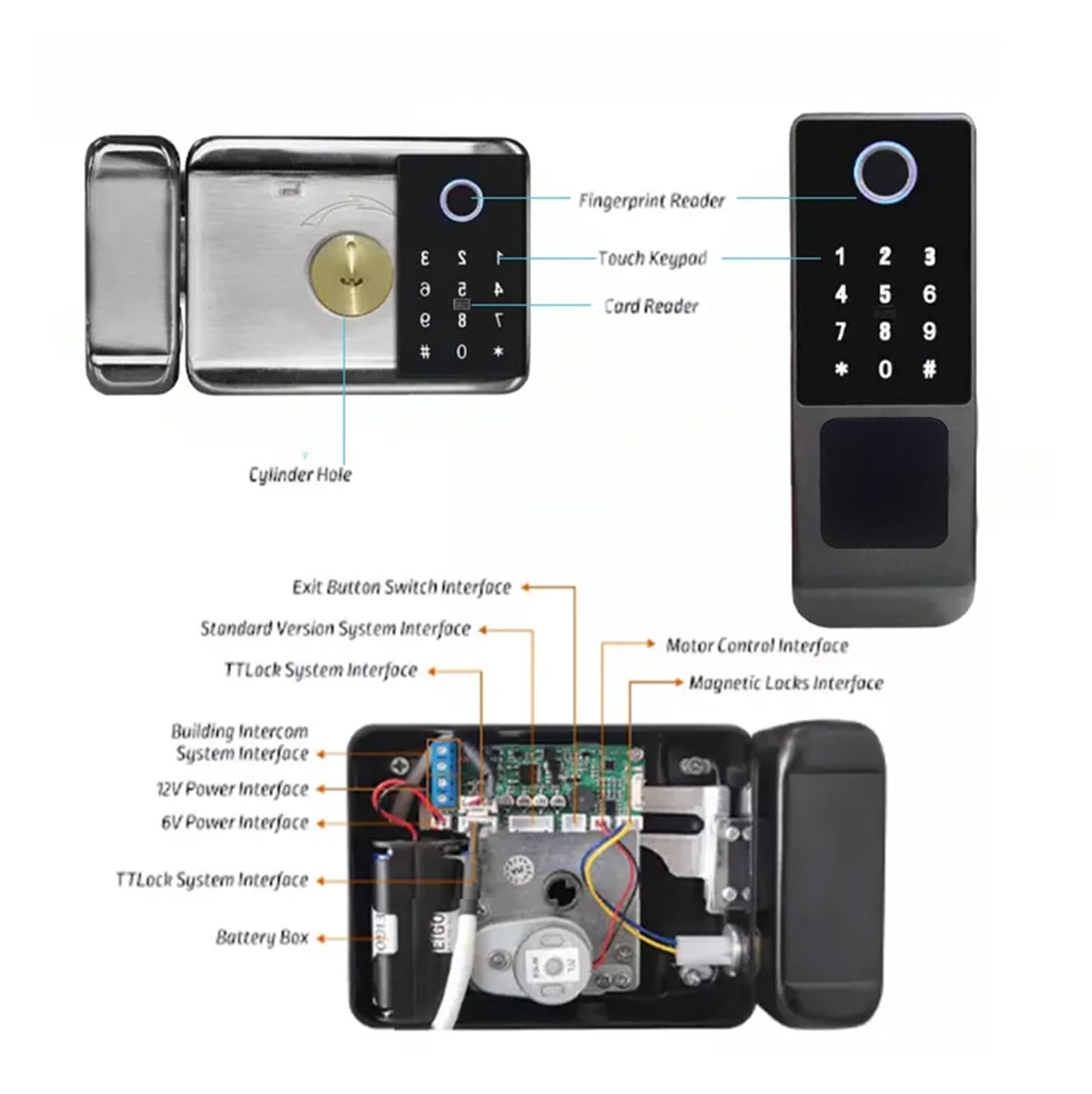 Tuya Smart WiFi Fingerprint Lock - Waterproof Digital Keypad with Remote App Control for Outdoor Gates & Home Security (Single Tuya) - Perfect for Front Doors, Backyard Entries & Vacation Homes