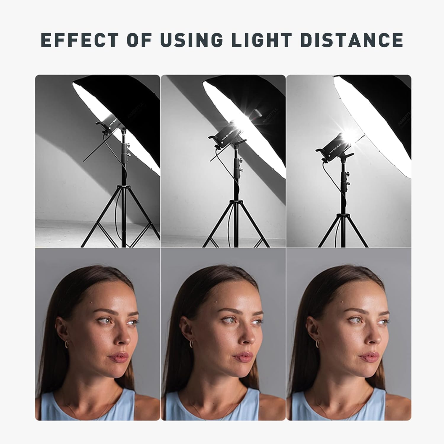 Godox UB-165W 65-inch/165cm Parabolic Umbrella - Lightweight Professional Photography Lighting with Transparent Soft Diffuser - Perfect for Portrait, Fashion & Studio Photography - Black & White Design