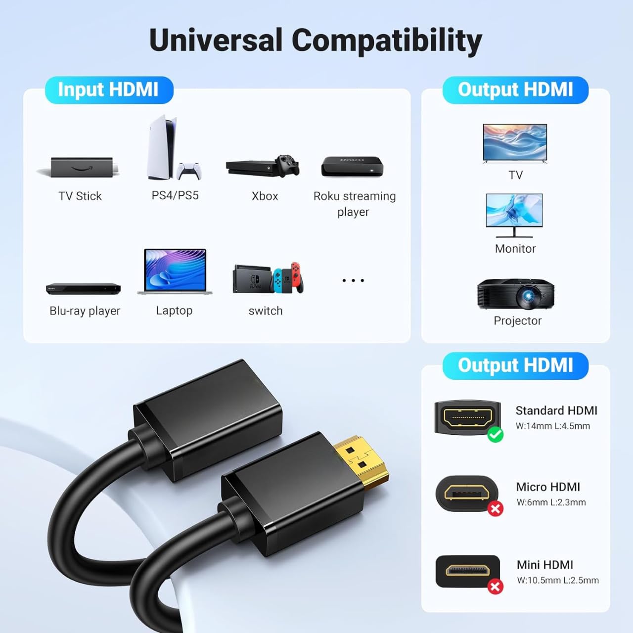 Swiztek HDMI Cable Extension Male to Female 4K HDMI Extender Cord - 1.5M High Speed Cable for TV Stick, Roku, Chromecast, Nintendo Switch, Xbox, PS4, Blu-ray Player, HDTV & Laptop | Perfect for Home Theater, Gaming & Office Setup