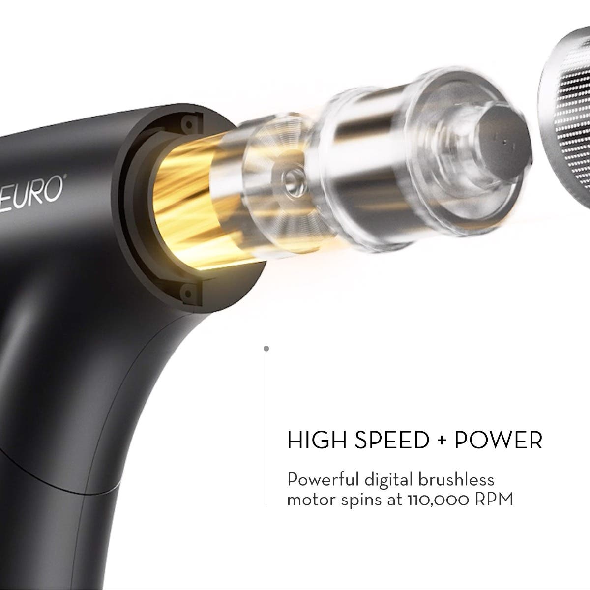 Neuro Dry+ Folding High Velocity Hair Dryer - Professional Salon Blow Dryer for Fast Drying, Travel-Friendly & Compact Design - Perfect for Home, Salon & Travel Use