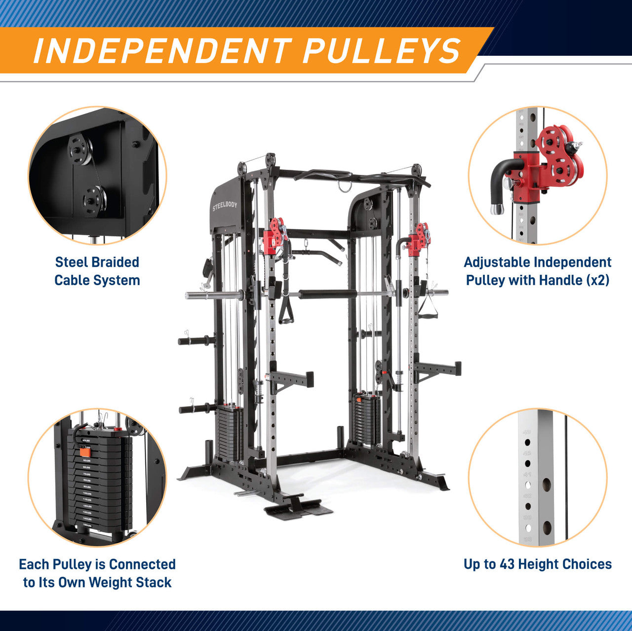 SteelBody SM 6900 All-in-One Home Gym - Functional Trainer with Weight Stack, Smith Machine & Cable Crossovers for Full Body Workout | Perfect for Home Fitness & Strength Training