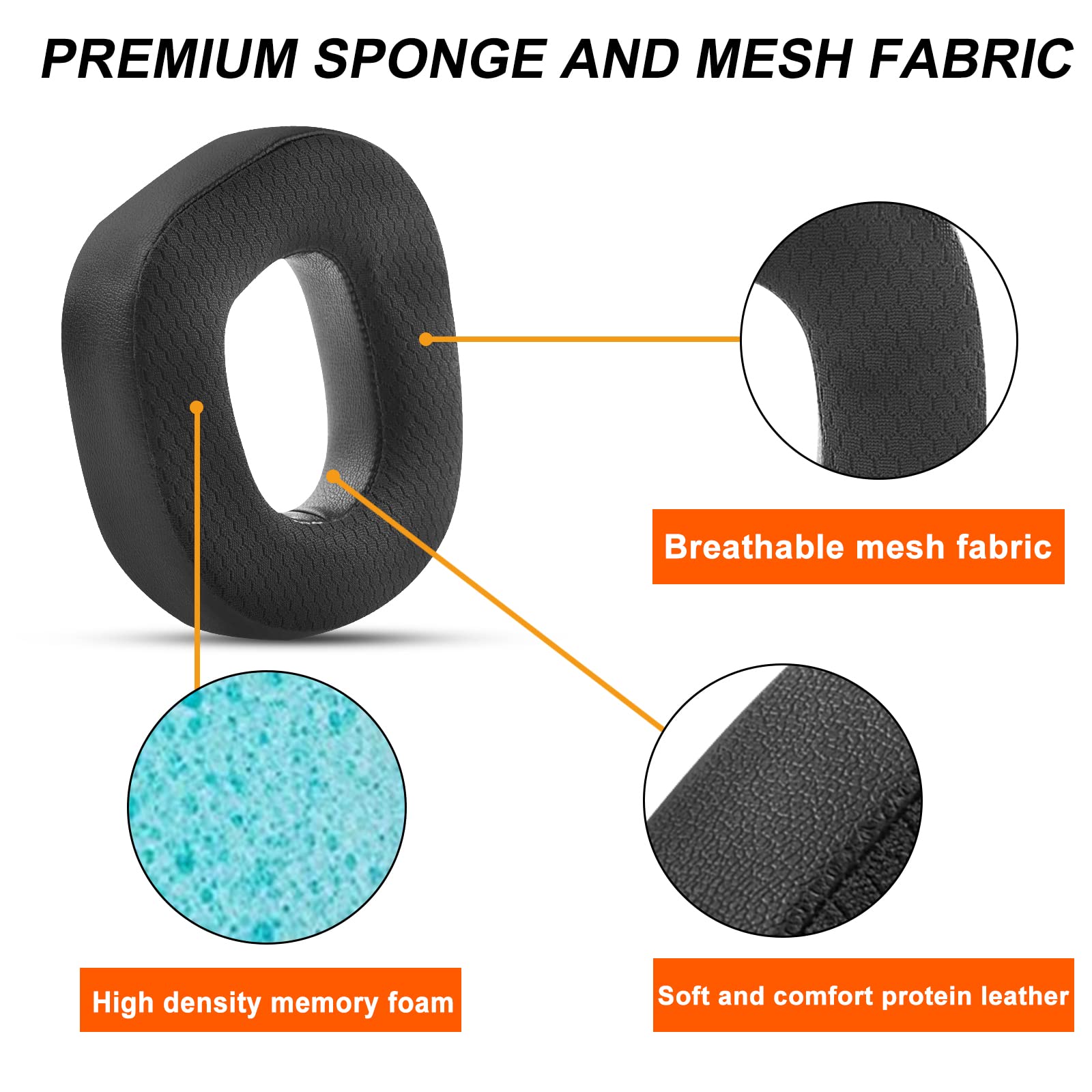 Premium Replacement Earpads for Turtle Beach Stealth 700 Gen 2 Headphones - Soft Memory Foam & Breathable Mesh Fabric Cushions - Compatible with Stealth 700 Gen 2 Wireless Gaming Headset - Perfect for Long Gaming Sessions & Home Office Use
