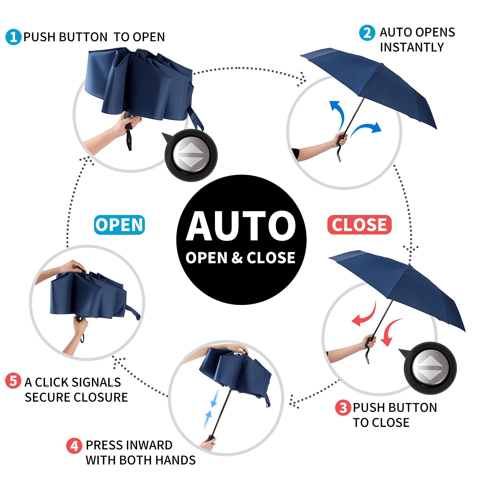 Anntree Windproof Travel Umbrella - Auto Open/Close, Compact & Lightweight Folding Umbrella for Men & Women - Perfect for Backpack, Car, Purse & Daily Commute (Blue) - Ideal for Rainy Days, Travel & Outdoor Activities