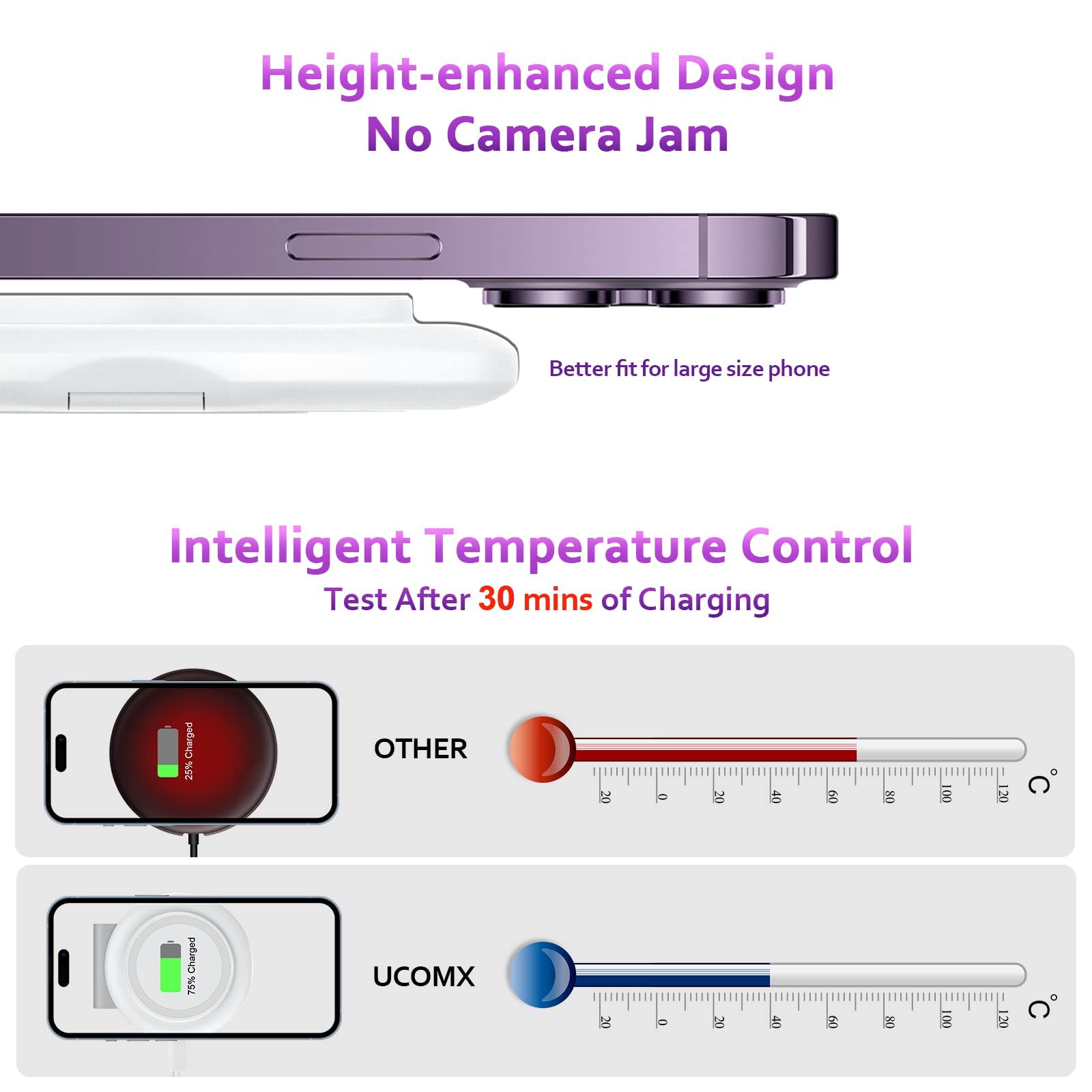 UCOMX Nano Mini Magnetic 2-in-1 Wireless Charger - Foldable Travel Charging Station for iPhone 12/13/14/15/16 Pro Max, AirPods Pro, iWatch Ultra - Portable Multi-Device Charger for Home, Office & Travel Use