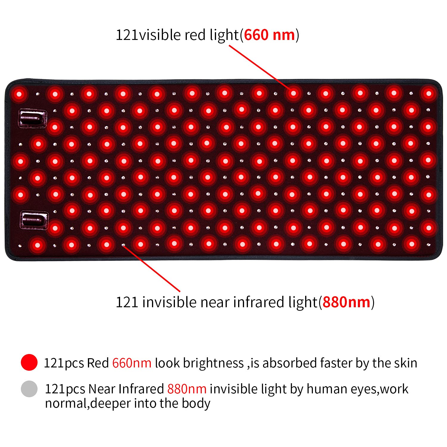 Red Light Therapy Device 660nm & 880nm - Infrared LED Light for Whole Body Pain Relief, Muscle Recovery & Shoulder/Back Therapy | Deep Penetrating Home Use for Joint Pain, Skin Rejuvenation & Relaxation