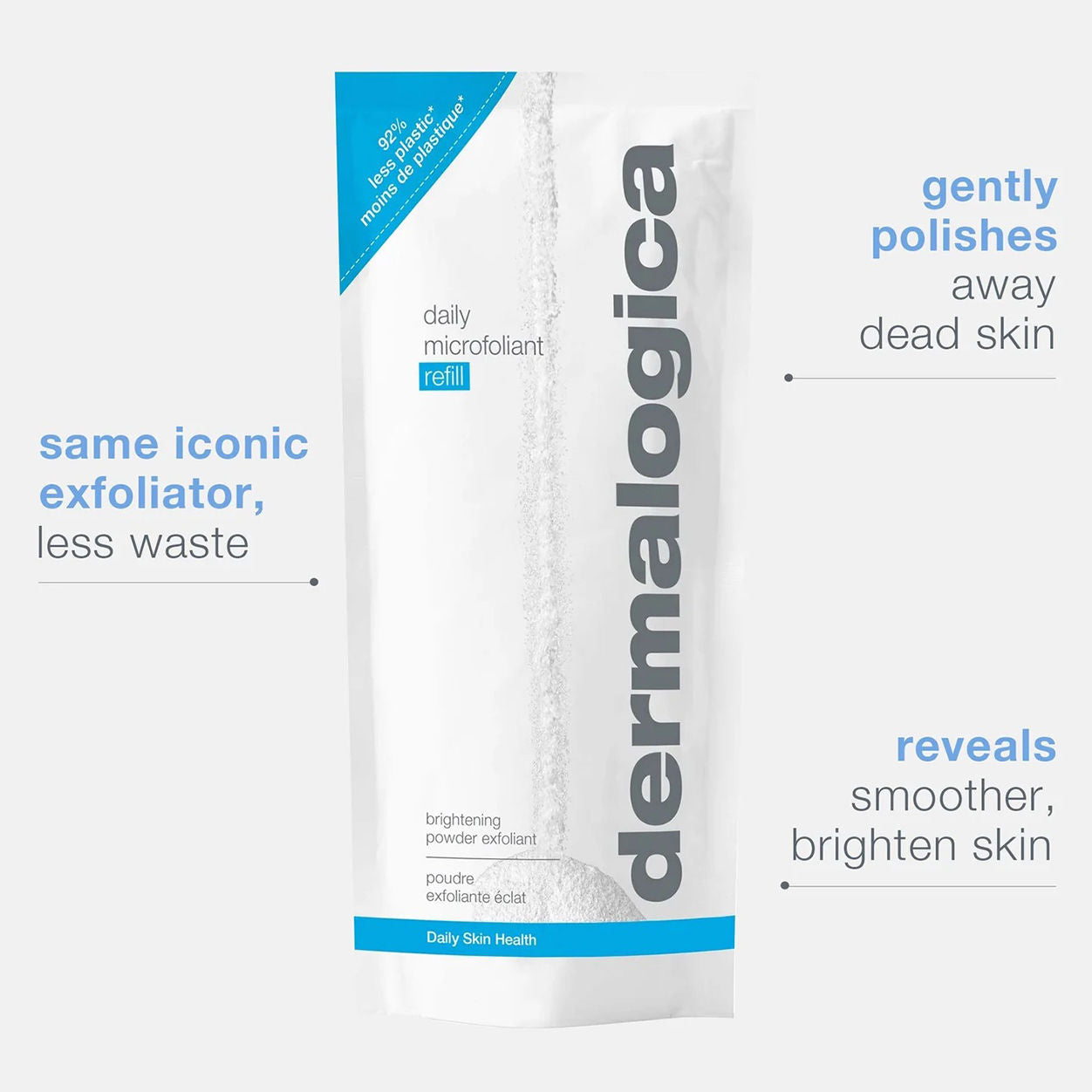 Dermalogica Daily Microfoliant Refill - Gentle Exfoliating Powder for Smooth Skin | Perfect for Daily Skincare Routine & Travel