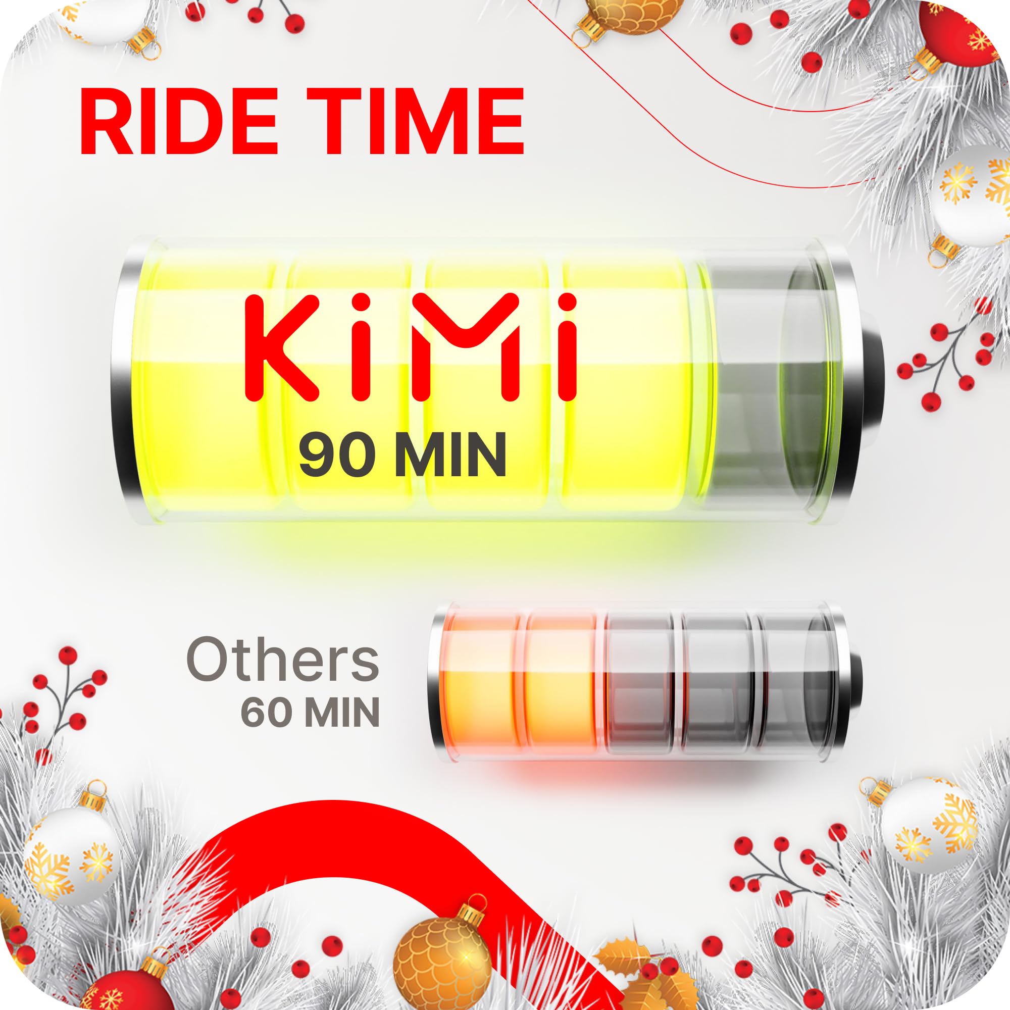 Kimi 3 Wheel Electric Scooter for Kids Ages 2-9 - Safe LED Light Up Wheels & Front Light, Foldable E-Scooter with 10 Mile Range - Perfect for Boys & Girls Outdoor Play, Commuting to School, and Neighborhood Rides