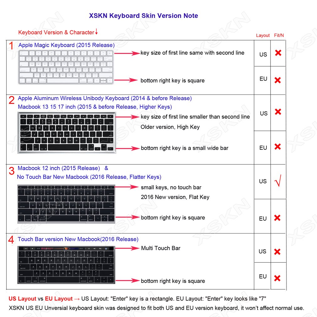 Spanish Letters Silicone Keyboard Cover for MacBook 12