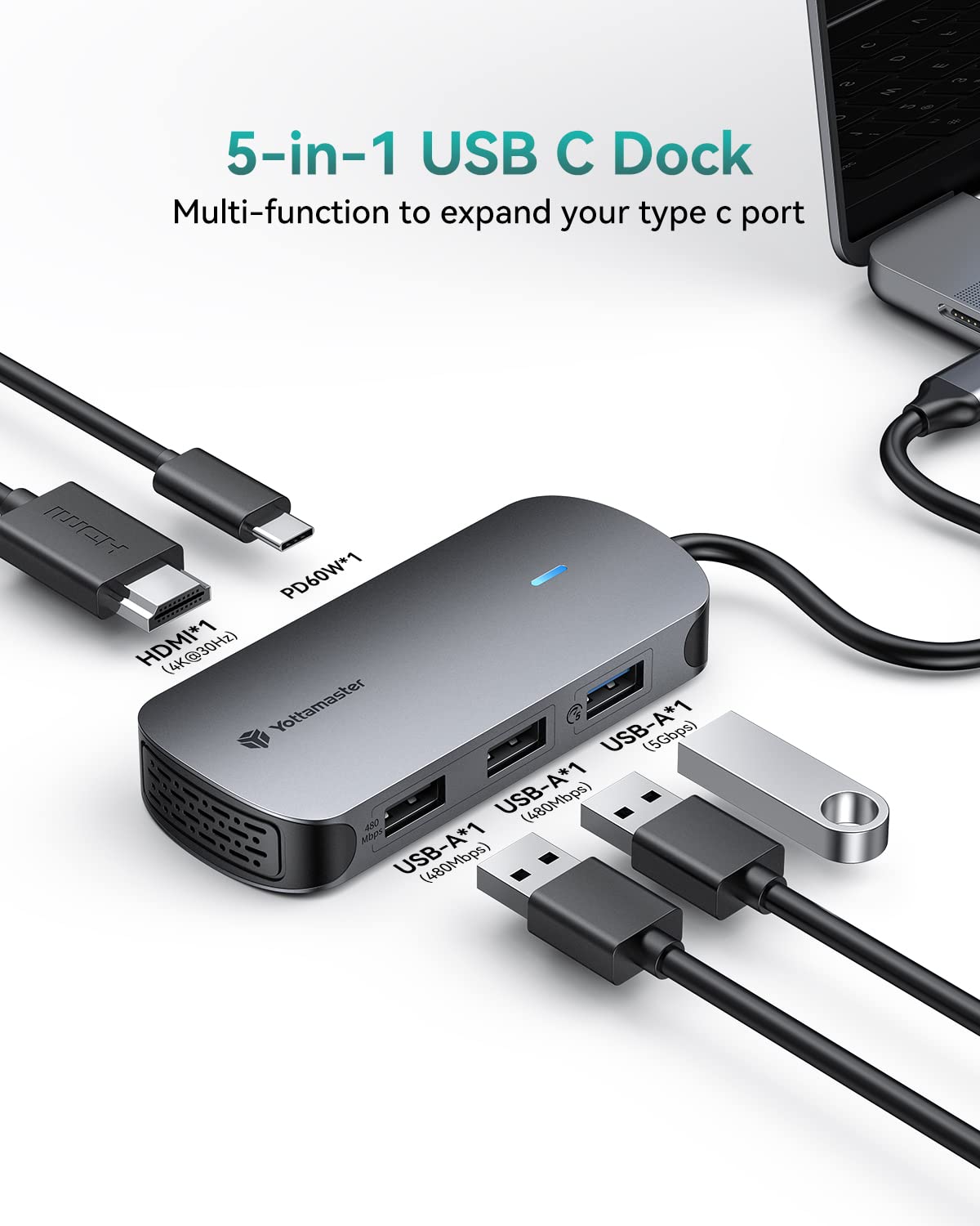 5-in-1 USB C Hub with 60W PD Charging, 4K HDMI, 3 USB Ports - Multiport Adapter for MacBook Pro/Air, Dell XPS, iPad Pro - Perfect for Home Office, Travel & Video Conferencing