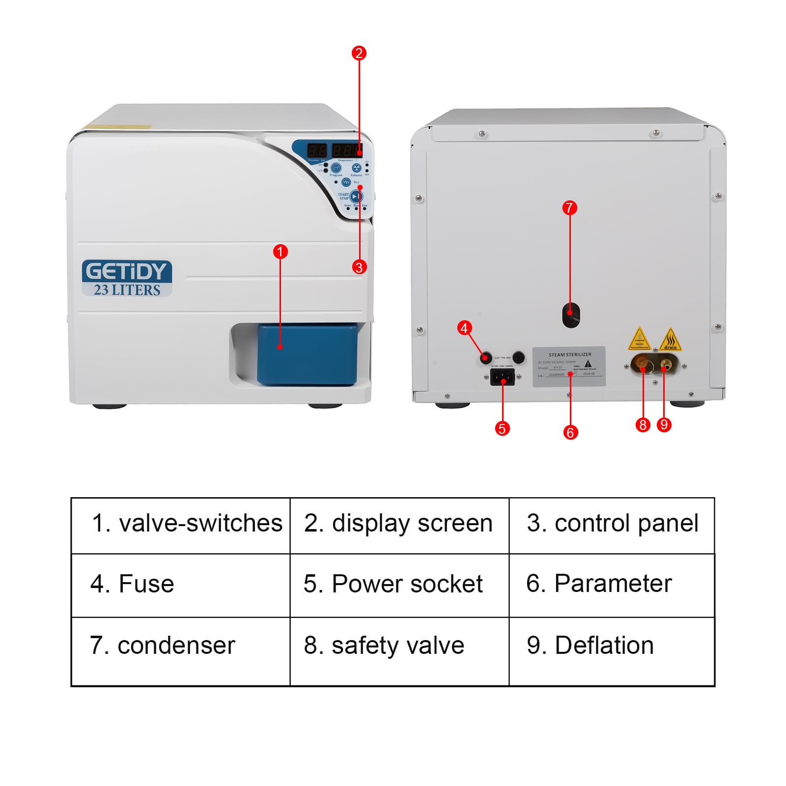 23L Stainless Steel Automatic UV Sterilizer with 1200W Power & Digital LCD Display - Class N Medical Grade Tabletop Sterilizer with Auto Drying, Temperature Control & Dual Door Lock - Perfect for Baby Bottles, Dental Tools & Beauty Equipment Sterilization