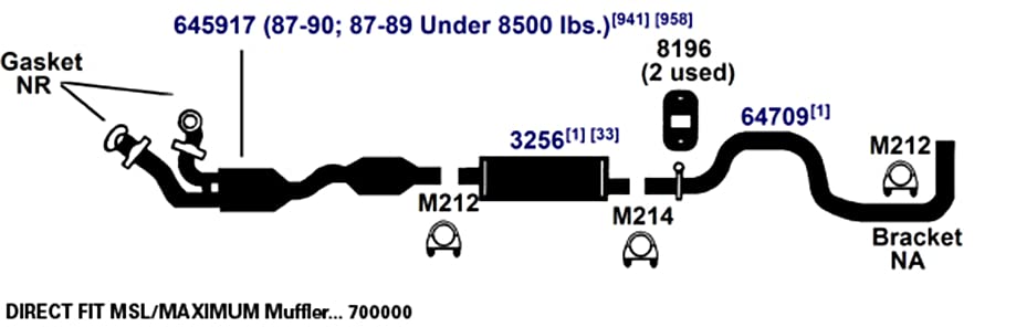 AP Exhaust Muffler 700000 - High Performance Car Exhaust System for Smooth Rides