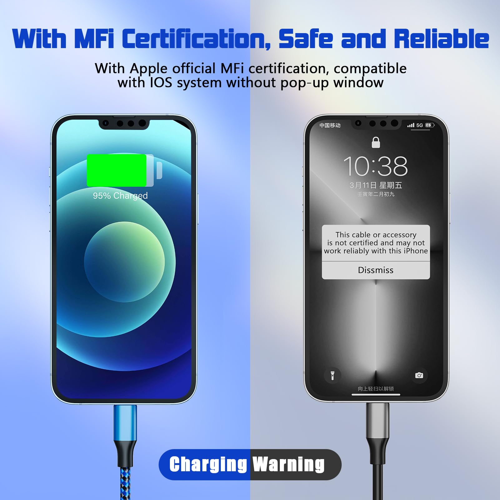 HKYUSHINE 3-Pack 6ft MFi Certified Lightning Cable - Durable Nylon Braided iPhone Charger Cord for iPhone 14/13/12/11/X/8/7 (Blue, Purple, Red) - Fast Charging & Data Sync for Home, Office, Car & Travel
