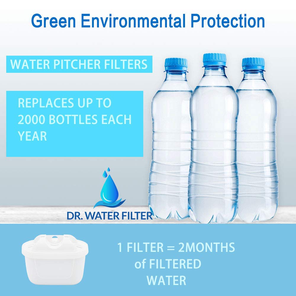 Anmumu 6-Pack Replacement Water Filter Cartridges for Mavea 1001122 Maxtra & LEVOIT Pitcher - Lead & Arsenic Removal - Pure Drinking Water for Home, Office & Travel