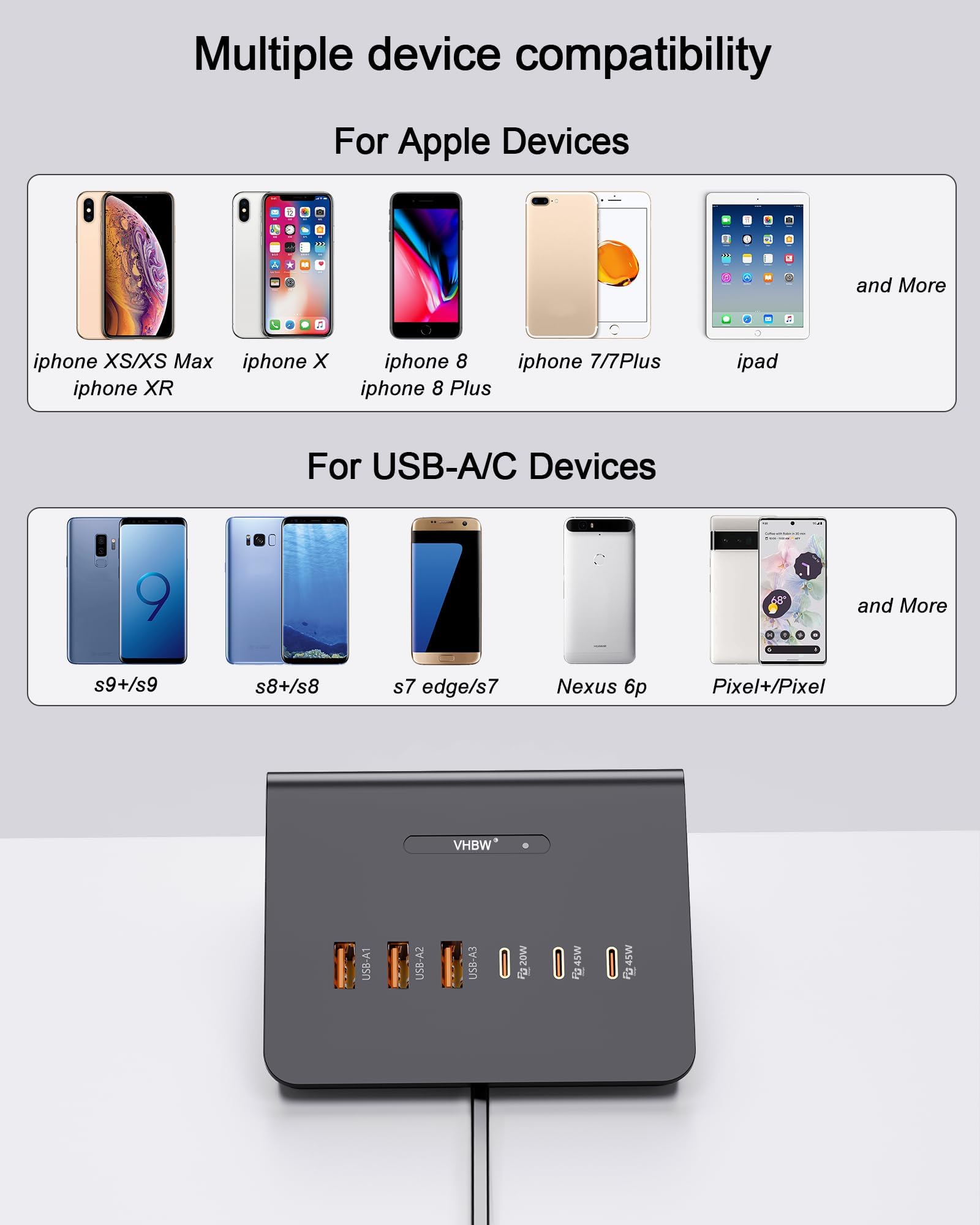 100W GaN 6-Port USB C Charging Station with 45W PD & 15W Wireless Charger - Fast Multi-Device Charger for iPhone, iPad, Samsung Galaxy, MacBook, Laptops - Perfect for Home, Office & Travel Accessories