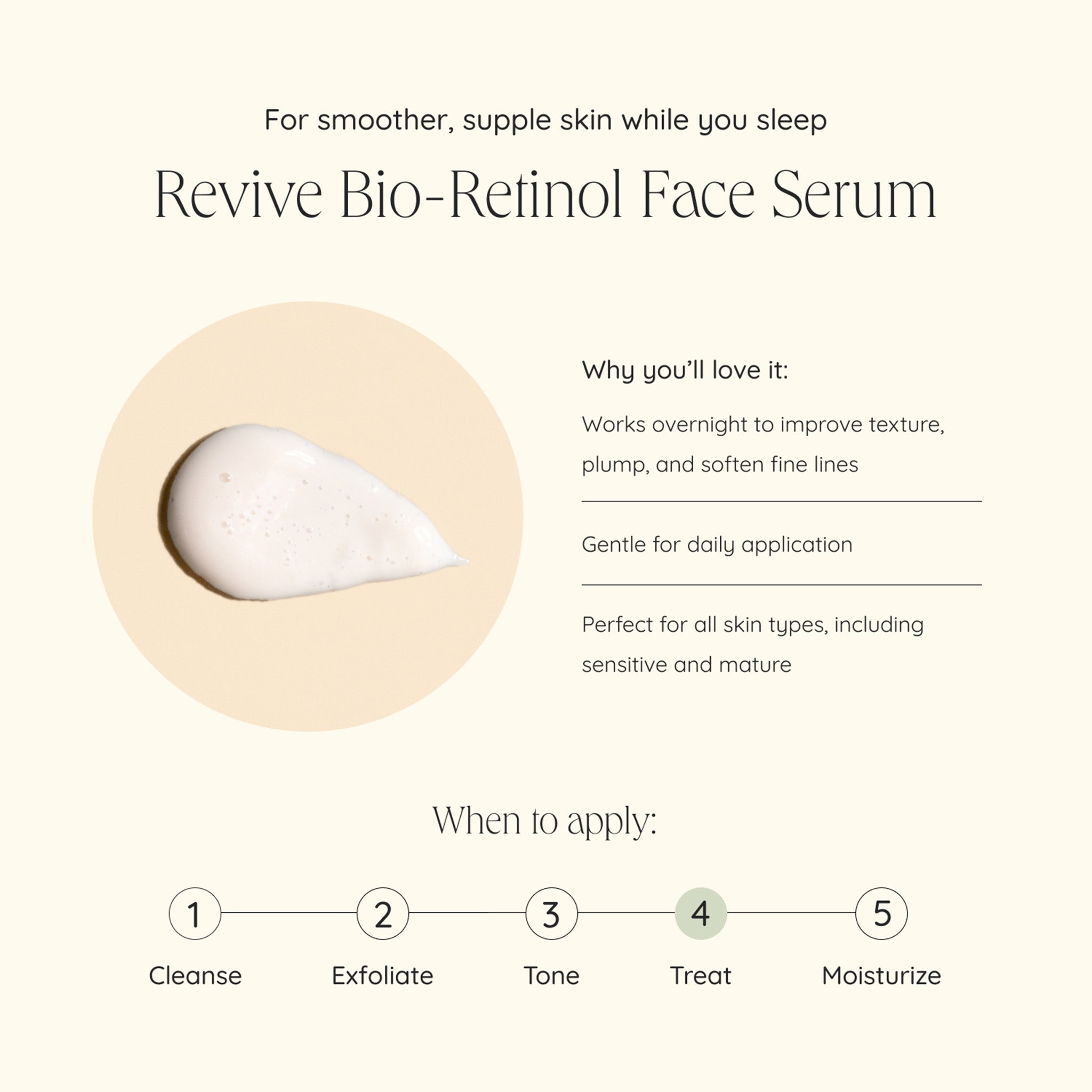 Revive Bio Retinol Face Serum for Anti-Aging & Wrinkles – Hydrating & Brightening Skincare for Night & Day Use