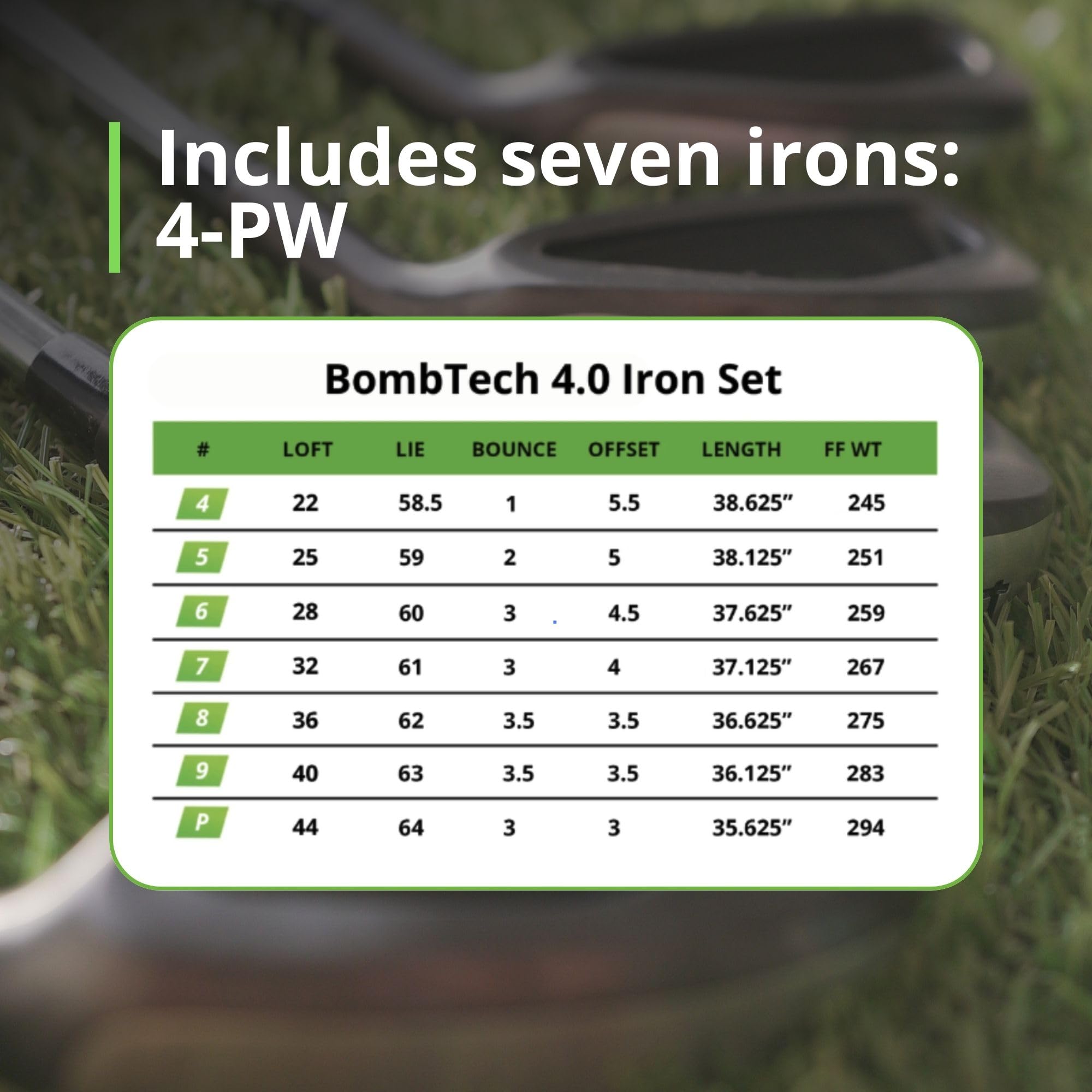 BombTech Golf 4.0 Premium Iron Set - Right-Handed Golf Clubs (4-PW) - Forged Irons for Distance & Forgiveness - Perfect for Mid-Handicap Golfers on Course & Driving Range