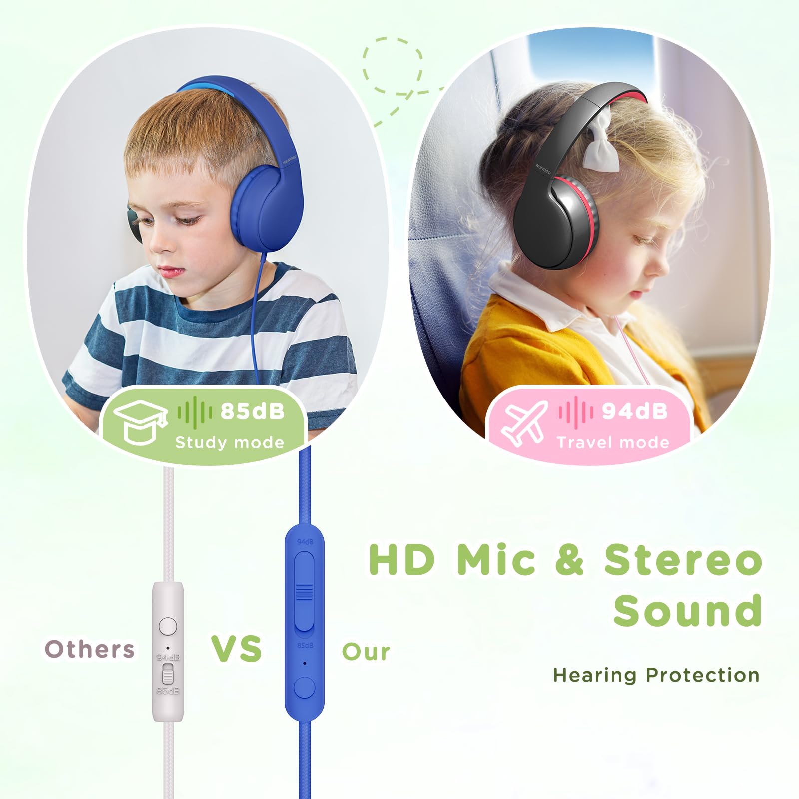 Kids Wired Headphones with Microphone - 85/94dB Volume Limited Over-Ear Headphones for Children | Stereo Sound, Foldable Design & Share Port | Safe for School, Travel & Home Use (Blue)