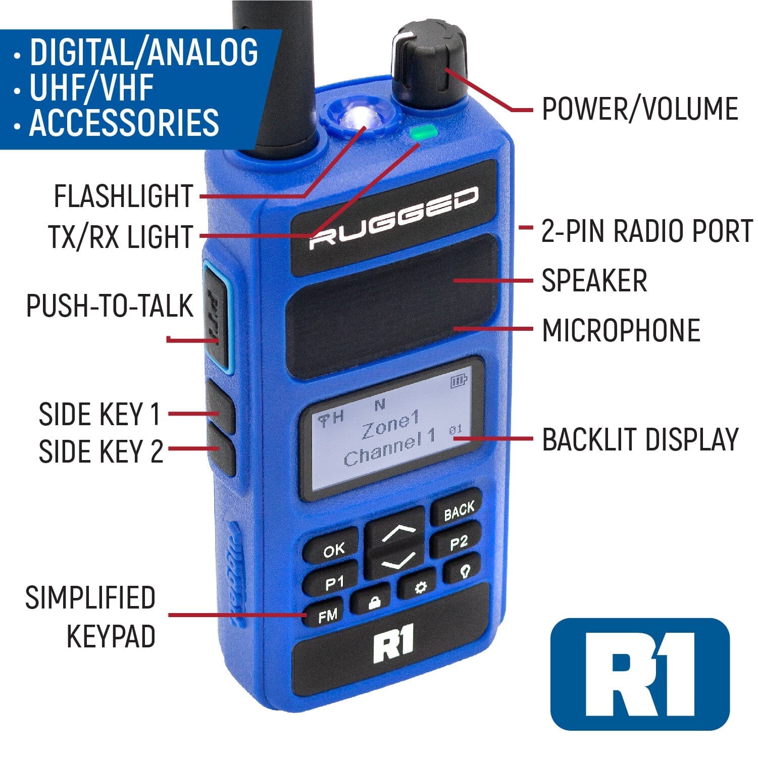 RUGGED Wired Driver Only Communication Kit with R1 Radio - Heavy Duty Headset for Truckers & Construction Crews - Perfect for Long Haul Driving & Noisy Work Sites