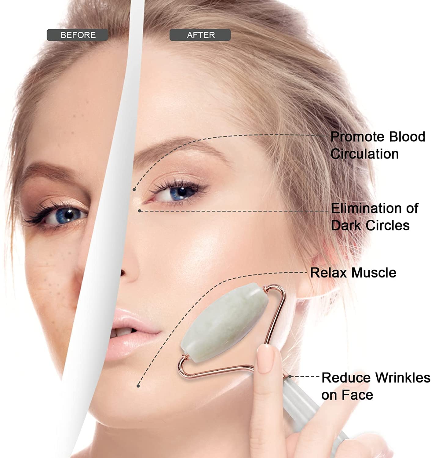 Jade Roller & Gua Sha Set for Face & Neck Care - Reduce Puffiness & Relax Skin - Perfect for Skincare Routine