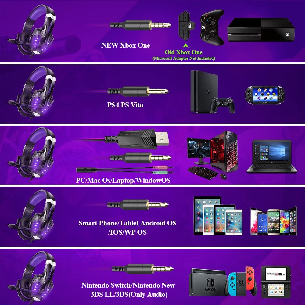 BENGOO G9000 Wired Gaming Headset with Microphone - Noise Cancelling Over-Ear Headphones for PS5, PS4, Xbox One, PC - RGB LED Lights & Soft Memory Foam Earmuffs (Purple) - Perfect for Competitive Gaming, Streaming & Online Meetings