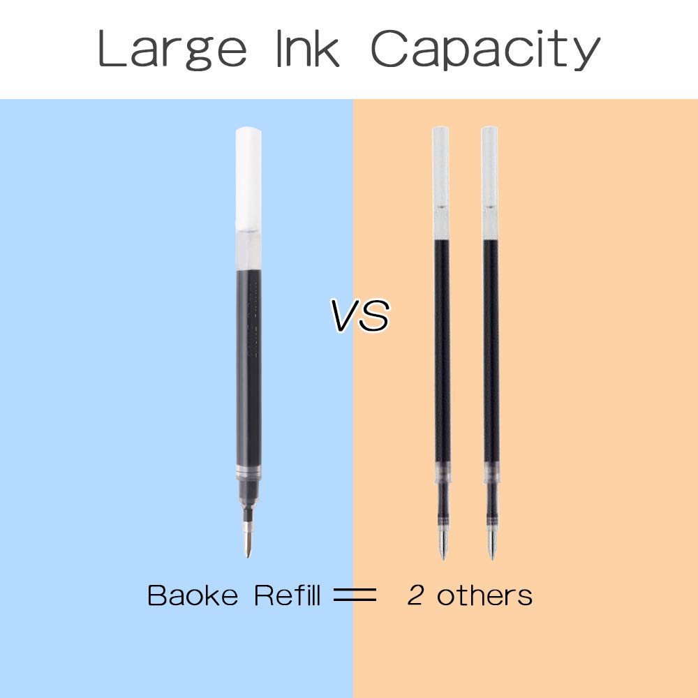 Premium BaoKe Gel Ink Rollerball Pens 1.0mm Medium Point - 12 Pack Black Ink Pens (PC1848) for Office, School, Note Taking & Journaling