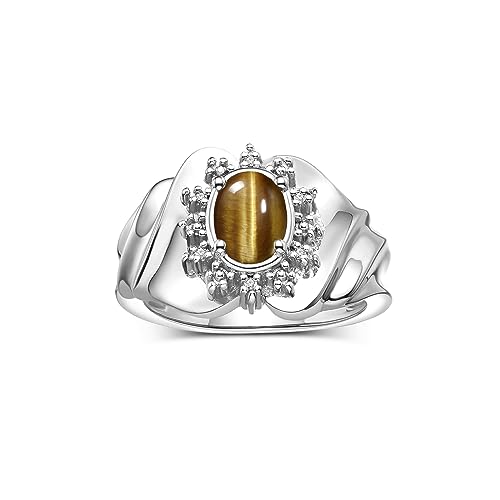 Tiger Eye