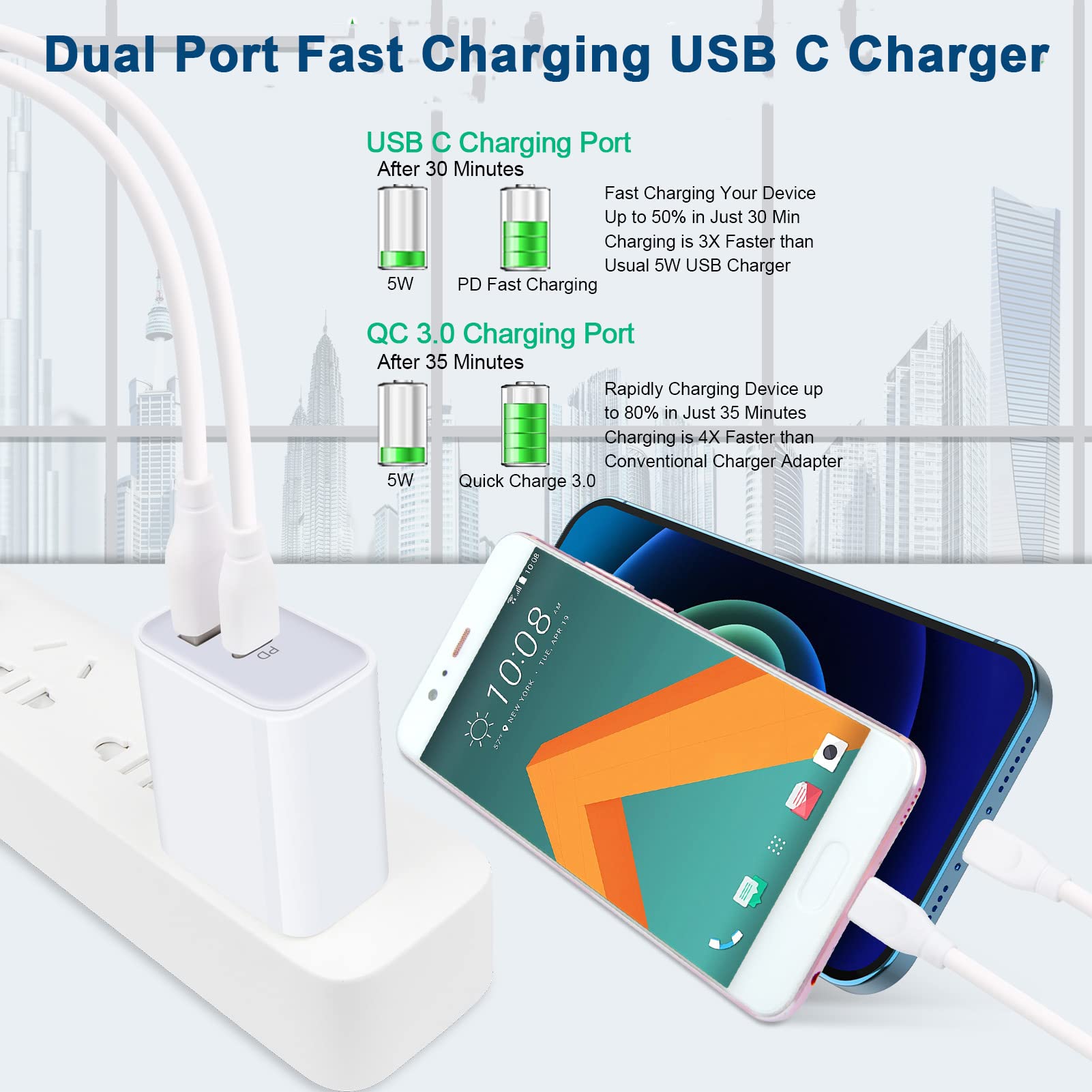 20W USB C Fast Charger for Google Pixel 8/9 Pro/7a/6a & Samsung Galaxy S24/S23/A15 - PD Wall Charger Block with 6ft Type C Cable - Perfect for Home, Office & Travel Charging